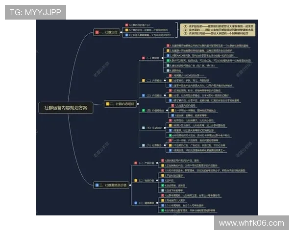 体育类APP用户粘性提升策略谈
